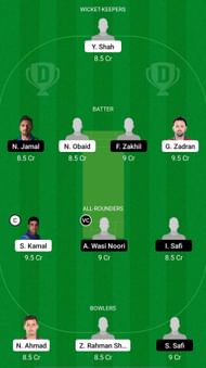 MAK vs AM Dream11 Prediction - Afghanistan One Day Tournament