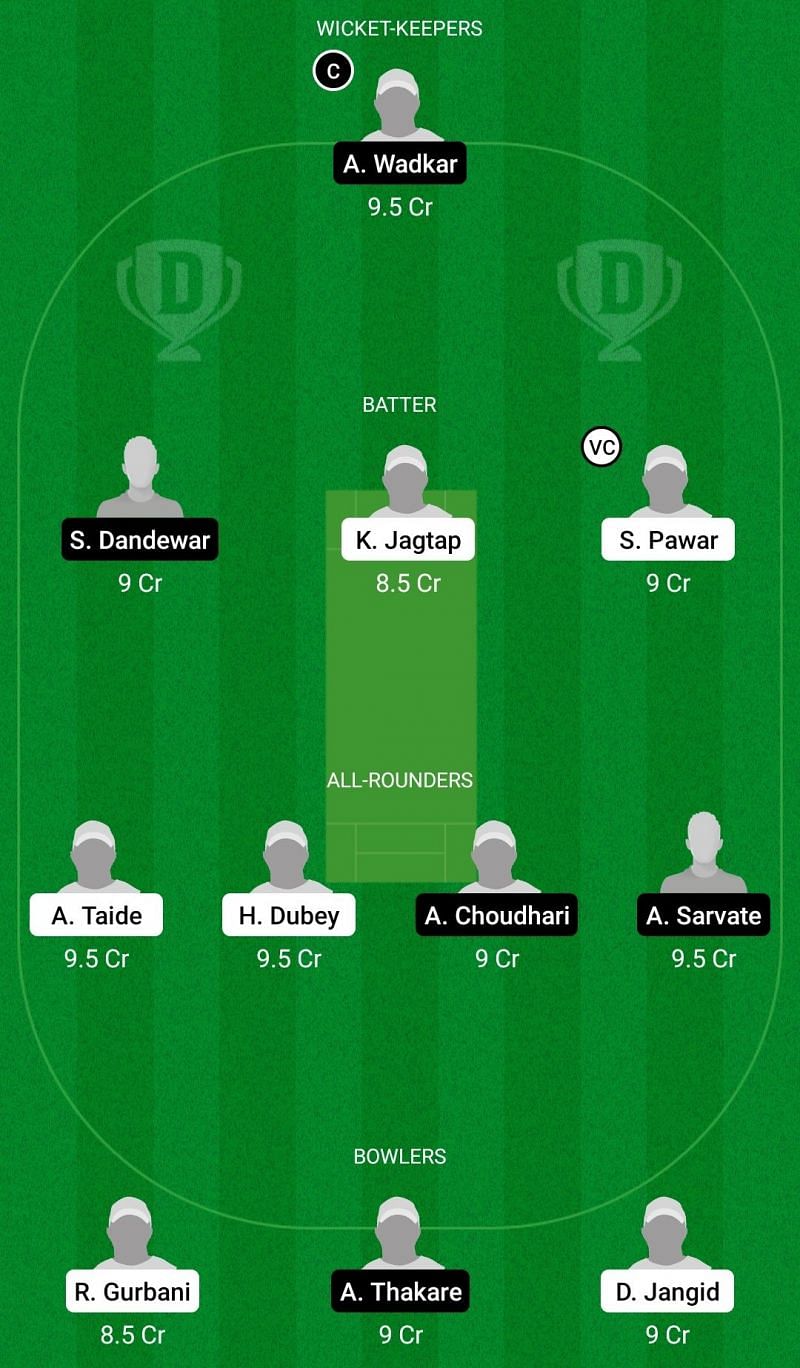 Dream11 Team for VCA Green vs VCA Yellow - VCA T20 2021.