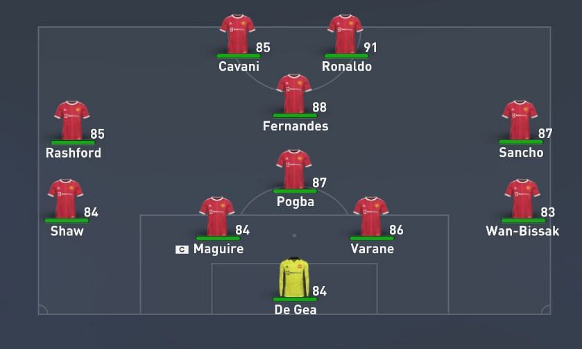 On switching to a narrow lineup, Pogba can play LM, with Fred filling in for CDM (Image via Sportskeeda)