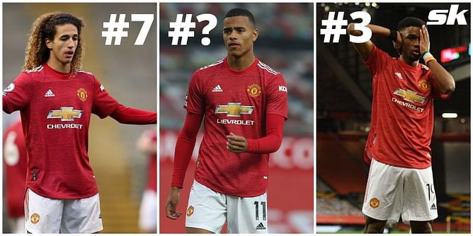 Ranking the 10 best players aged under 23 and contracted to Manchester United at the moment