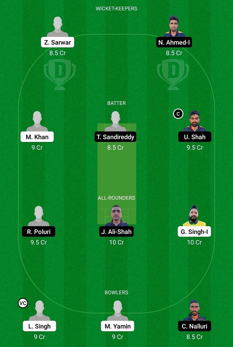 CYM vs CES Dream11 Team - 1