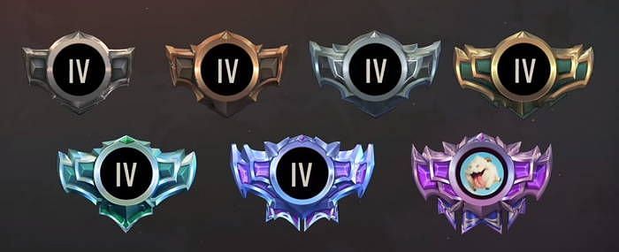 The seven tiers of Ranked mode. (Image via Riot Games)