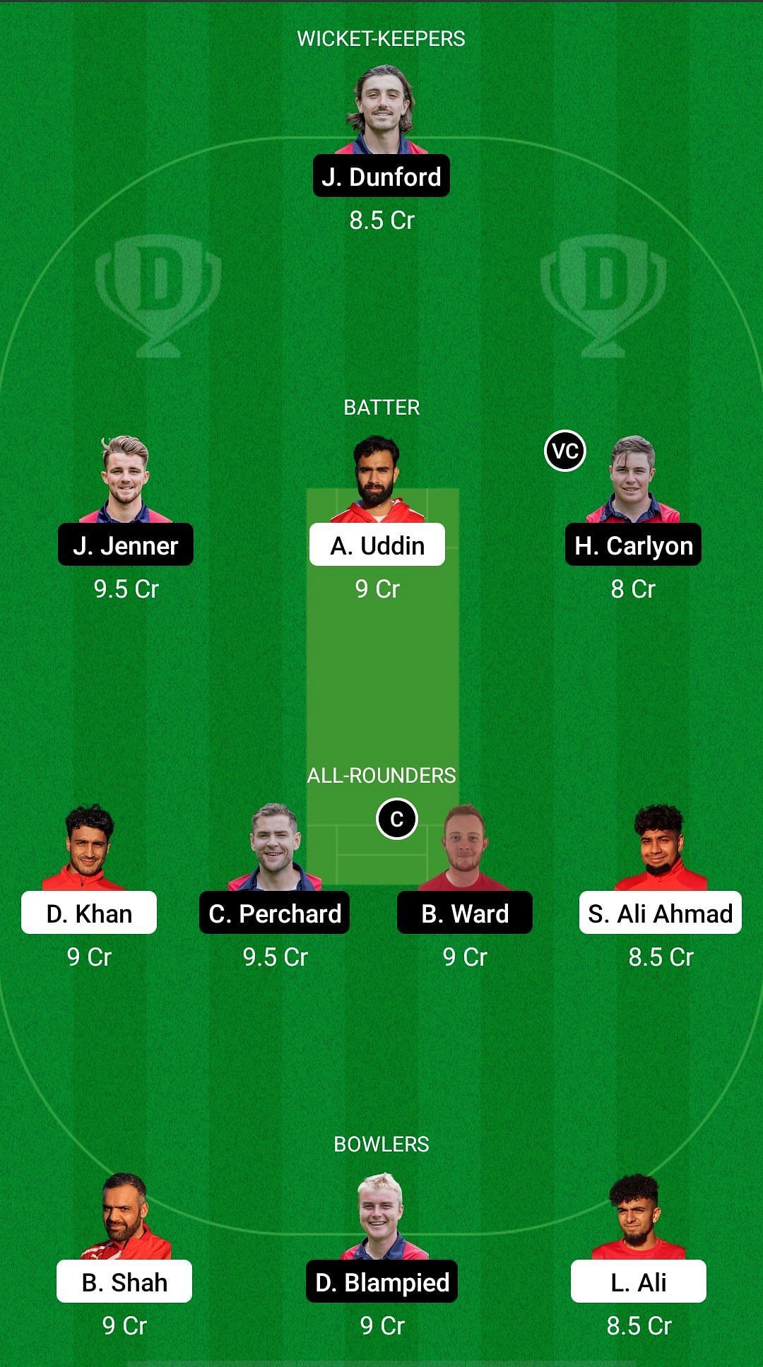 DEN vs JER Dream11 Prediction - ICC World T20 Europe Qualifier