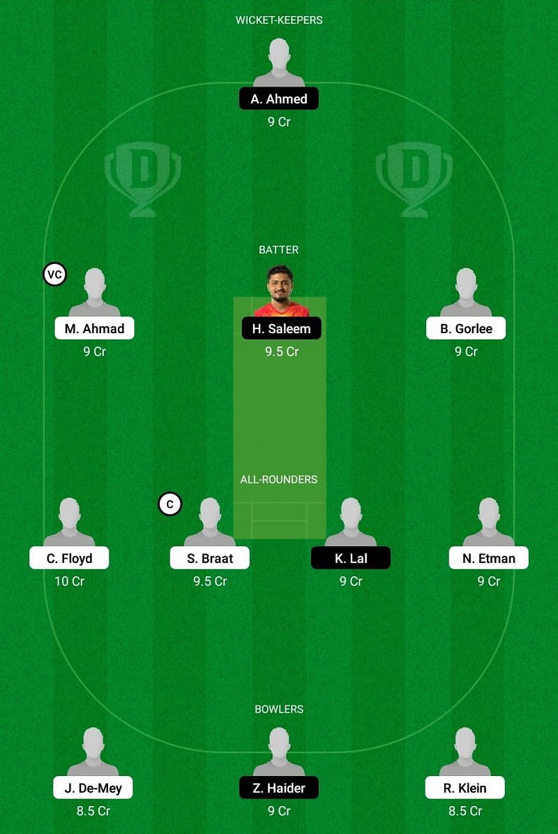 NED-XI vs SPA Dream11 Team -2