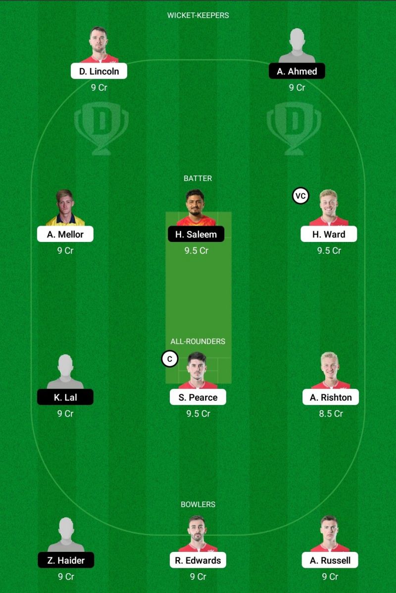 ENG-XI vs SPA Dream11 Team - 2