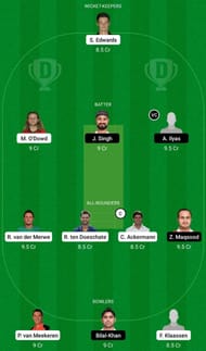 NED vs OMN Dream11 Fantasy Tip #2