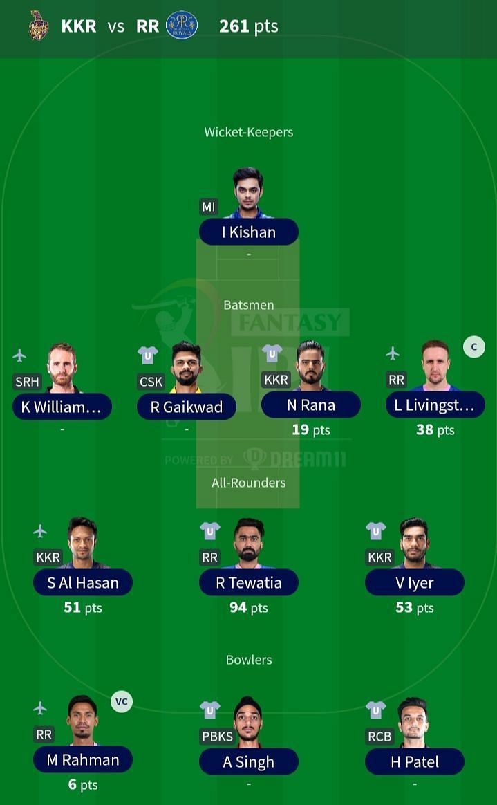 Fantasy Team for Match 54: RR vs KKR