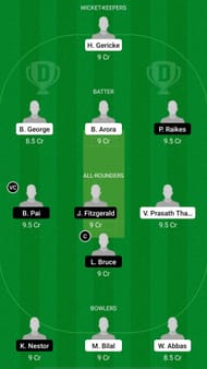MAL vs GIB Dream11 Prediction