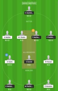 SL-U19 vs BD-U19 Dream11 Fantasy Suggestion #1 - 2021