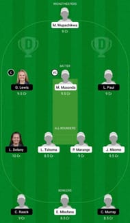 ZM-W vs IR-W Dream11 Fantasy Tip #1