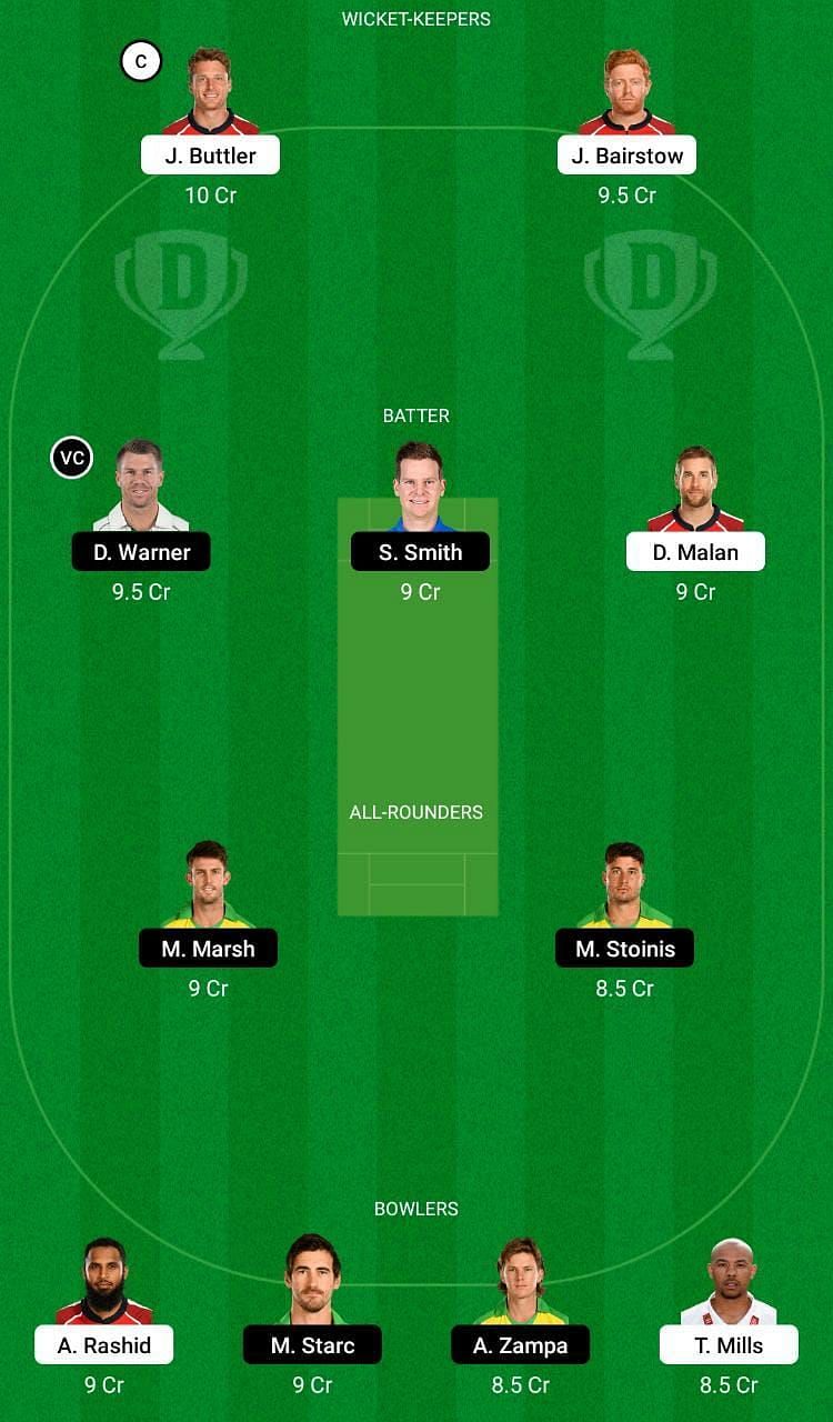 ENG vs AUS Dream11 Fantasy Tip #1