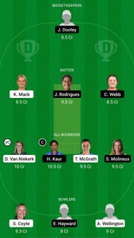 AS-W vs MR-W Dream11 Prediction - WBBL 2021