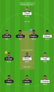 SKB vs BLU Dream11 Fantasy Suggestion #2 - 2021