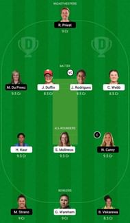 MR-W vs HH-W Dream11 Fantasy Tip #1 2021