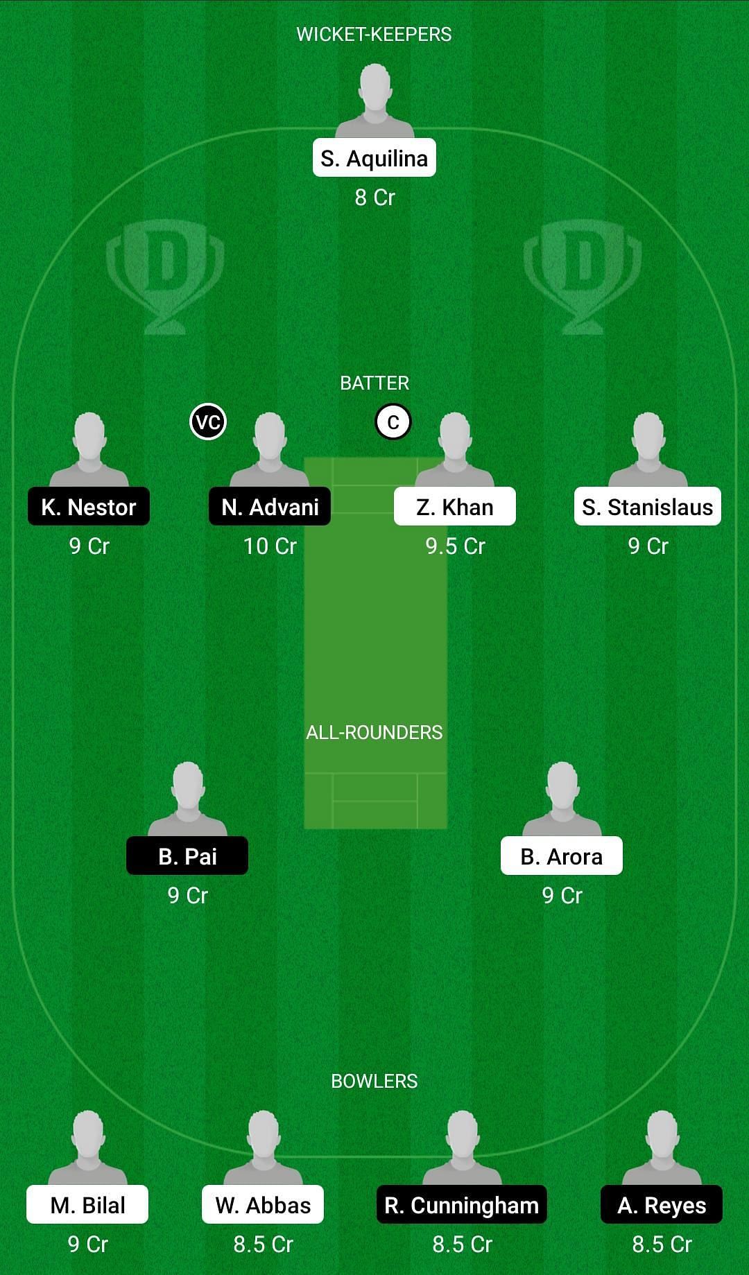 MAL vs GIB Dream11 Team - 1