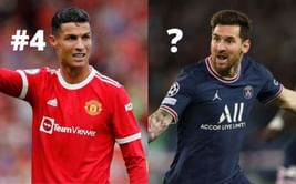 Ballon d'Or 2021: Ranking the top 5 favourites - October 2021