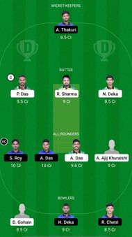 MTI vs DPR Dream11 Prediction - Assam T20