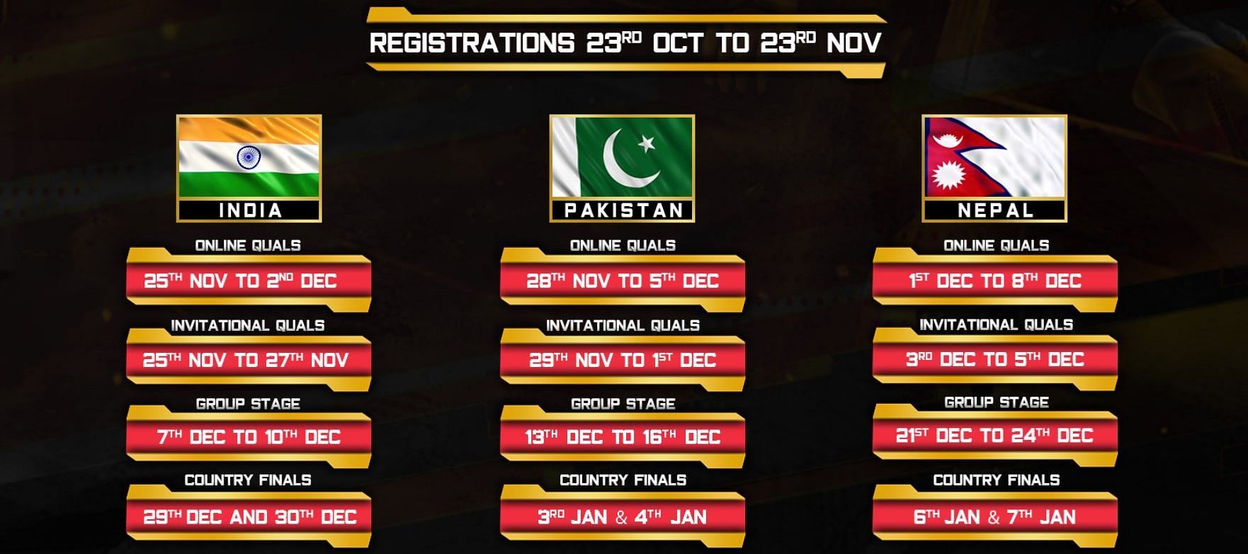 Schedule/format of the WEC (Image via World Esports Cup)