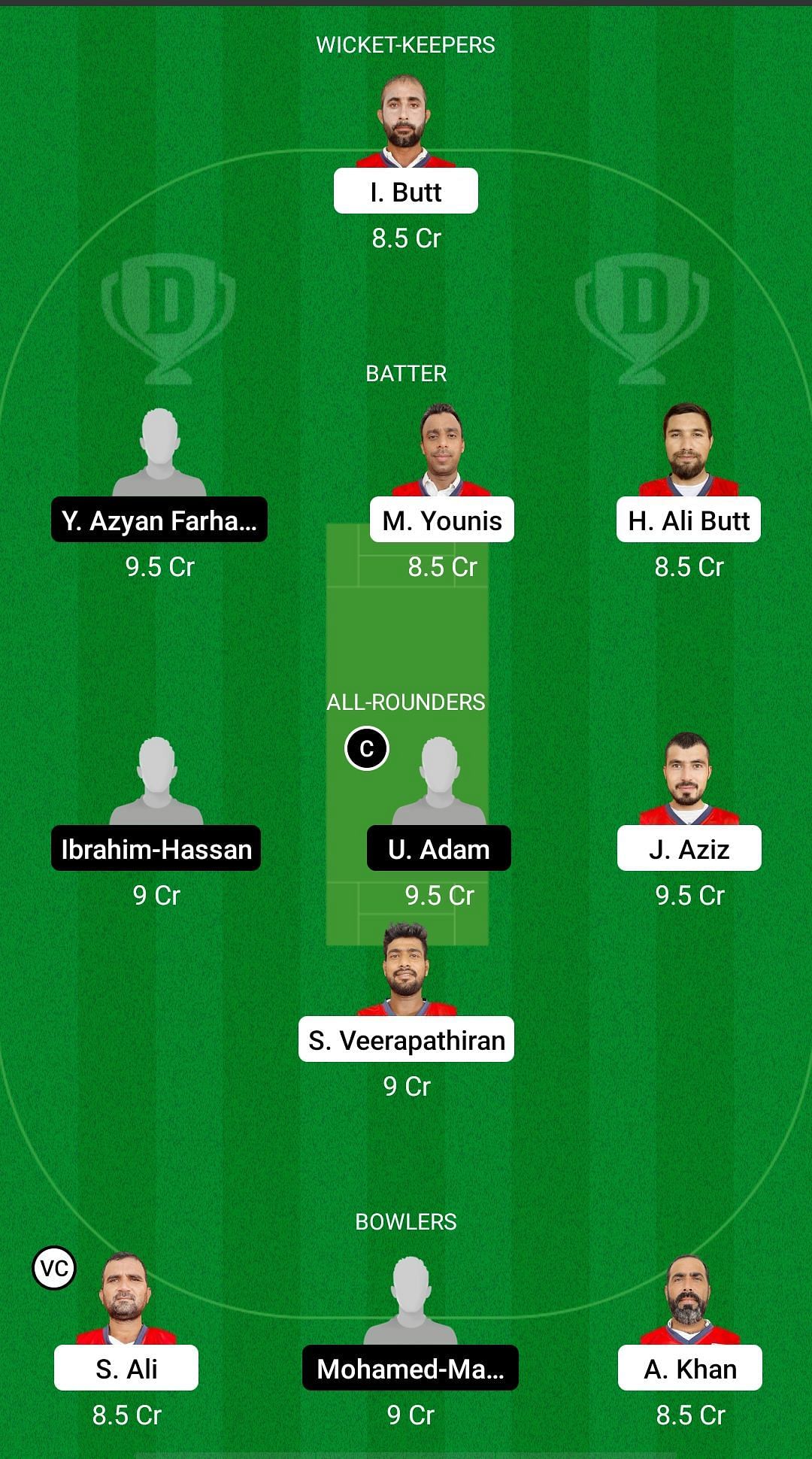 BAH vs MLD Dream11 Prediction - Men&#039;s T20 WC Asia A Qualifier