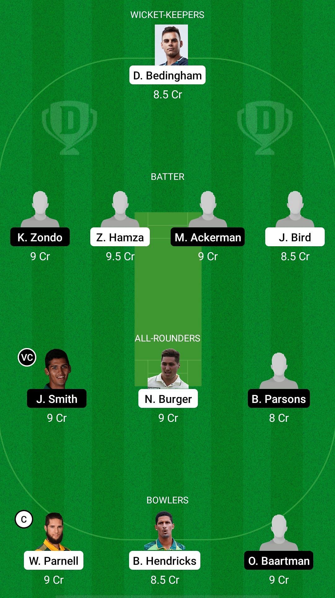WEP vs DOL Dream11 Prediction - CSA 4-Day Cup