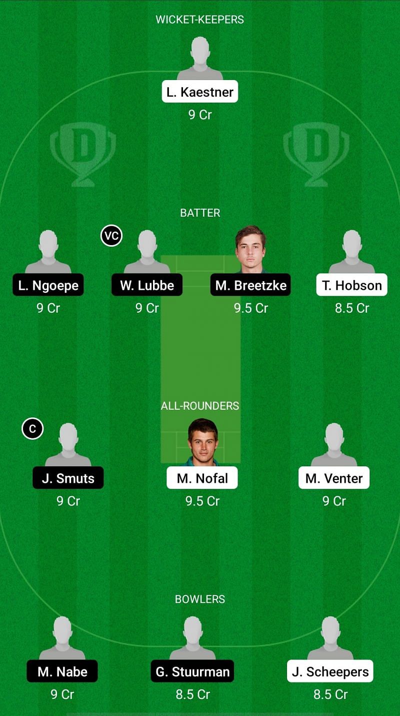 LIM vs WAR Dream11 Prediction - CSA T20 Cup