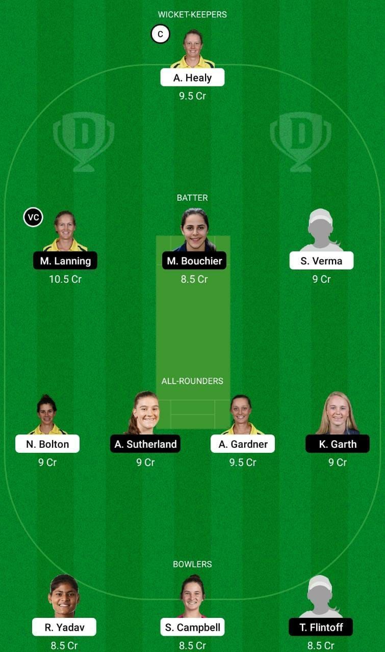 SS-W vs MS-W Dream11 Fantasy Tip #1