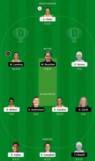 SS-W vs MS-W Dream11 Fantasy Tip #1