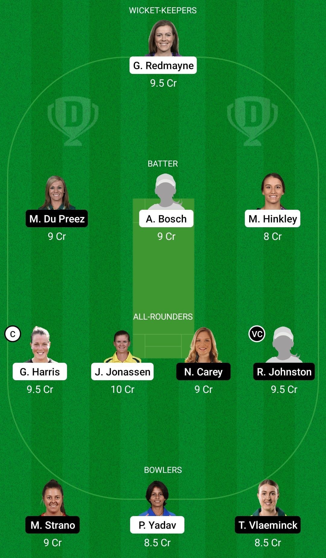 BH-W Vs HB-W Dream11 Prediction: Fantasy Cricket Tips, Today's Playing ...