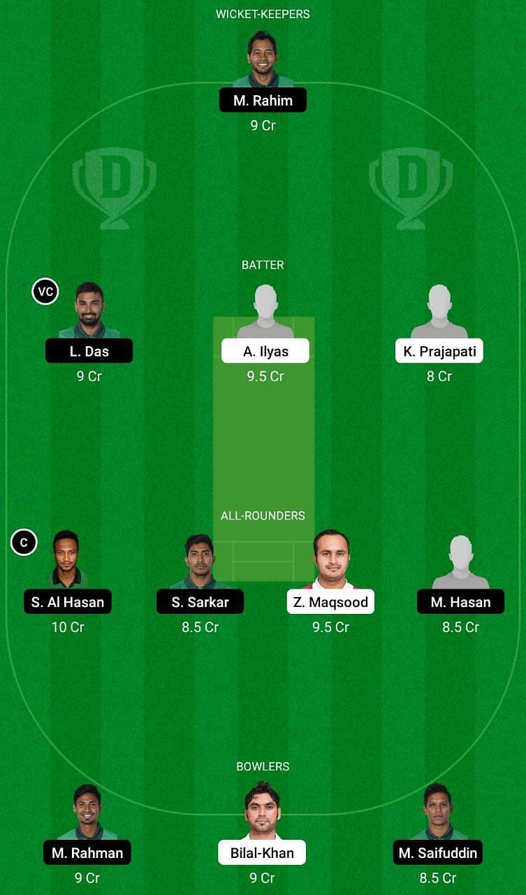 OMN vs BAN Dream11 Fantasy Tip #1