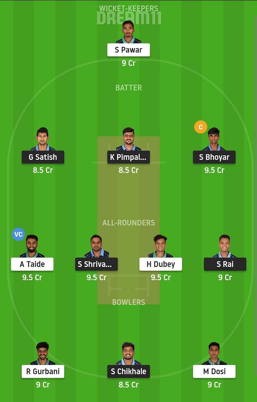 BLU vs GRN Dream11 Fantasy Suggestion #1 - VCA T20 2021