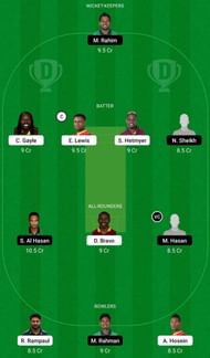 WI vs BAN Dream11 Fantasy Tip #2