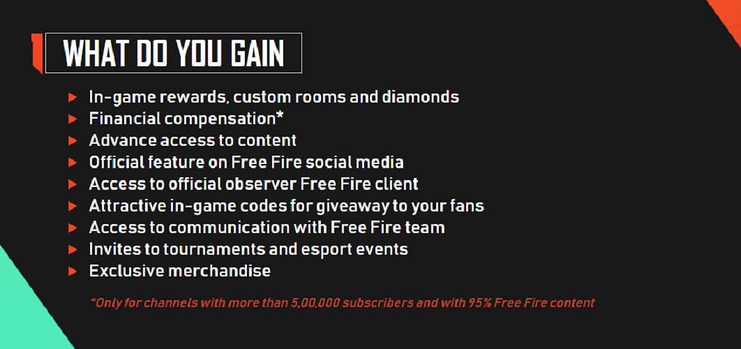 Benefits for joining the Free Fire Partner Program (Image via Free Fire)