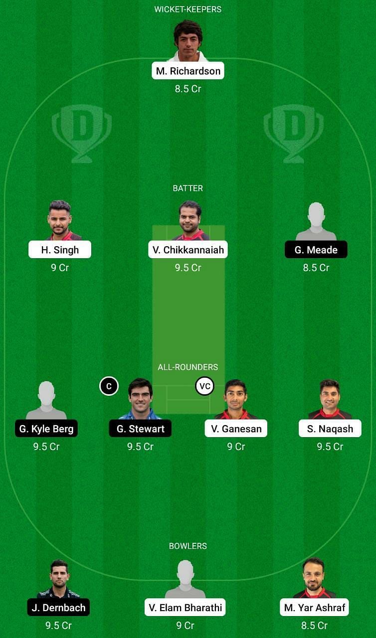 GER vs ITA Dream11 Fantasy Tip #1