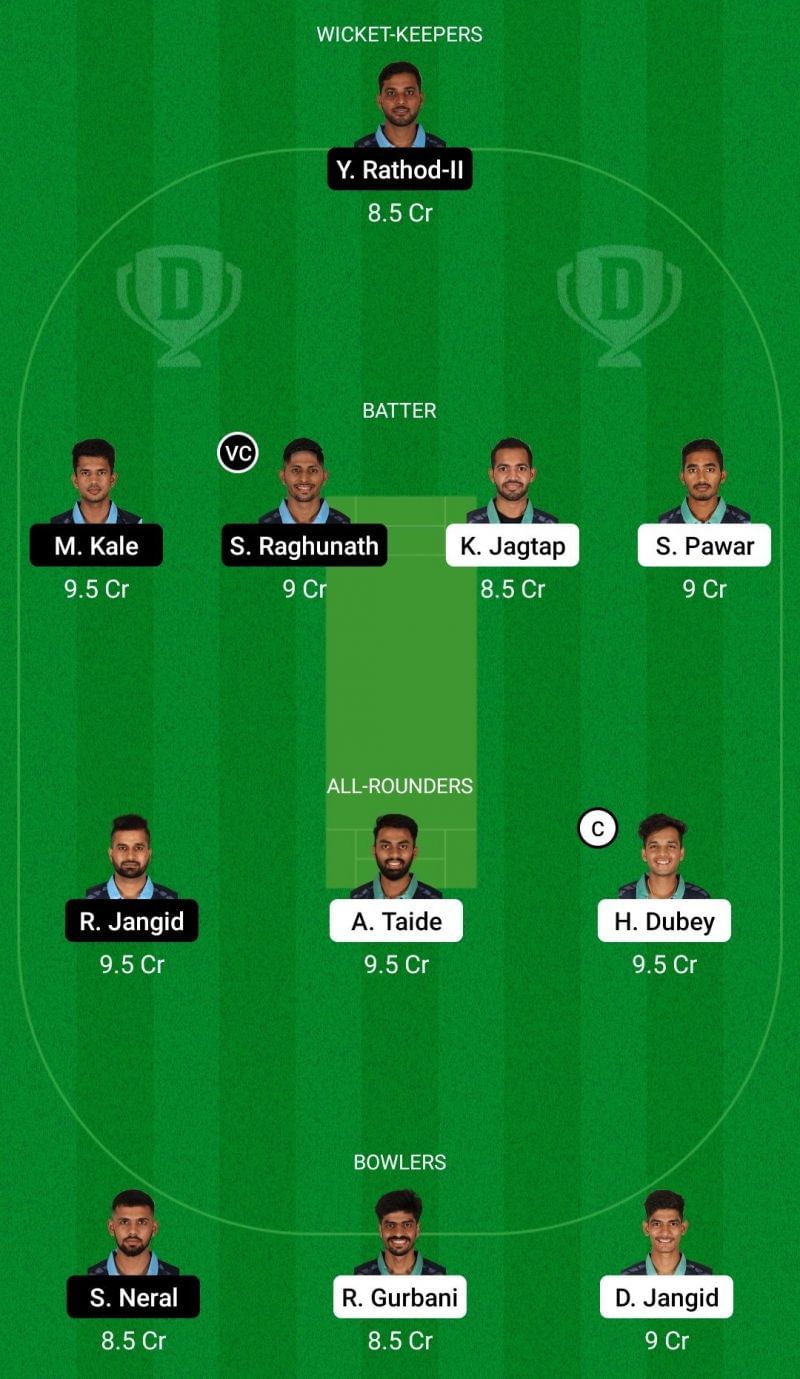 Dream11 Team for VCA Green vs VCA Sky Blue - VCA T20 2021.