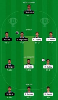 Dream11 Team for VCA Green vs VCA Sky Blue - VCA T20 2021.