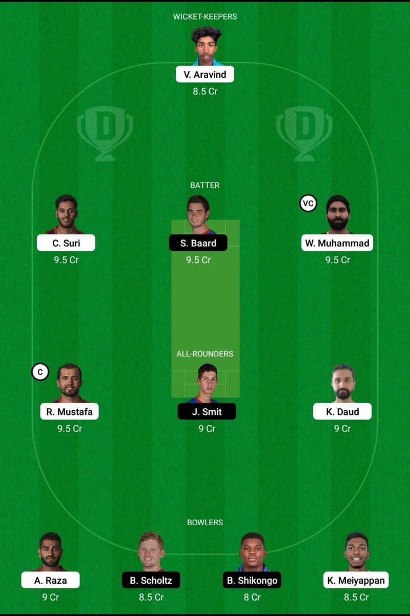 UAE vs NAM Dream11 Team -1