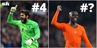 Ranking the 5 best goalkeepers in the world right now based on ratings