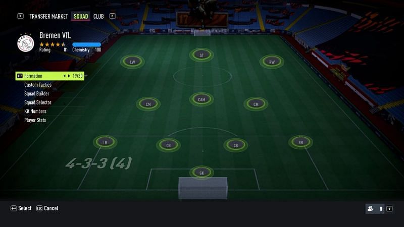 4-3-3 attack is a much more offensive variant of the 4-3-3 flat (Images via FIFA 22)
