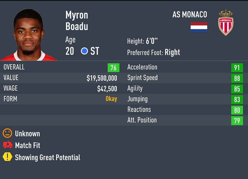 Budget option for a quick finisher in FIFA 22 Career Mode (Image via Sportskeeda)
