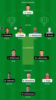 SAU vs QUN Dream11 Prediction - Sheffield Shield