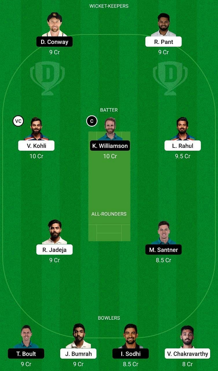 IND vs NZ Dream11 Fantasy Tip #2