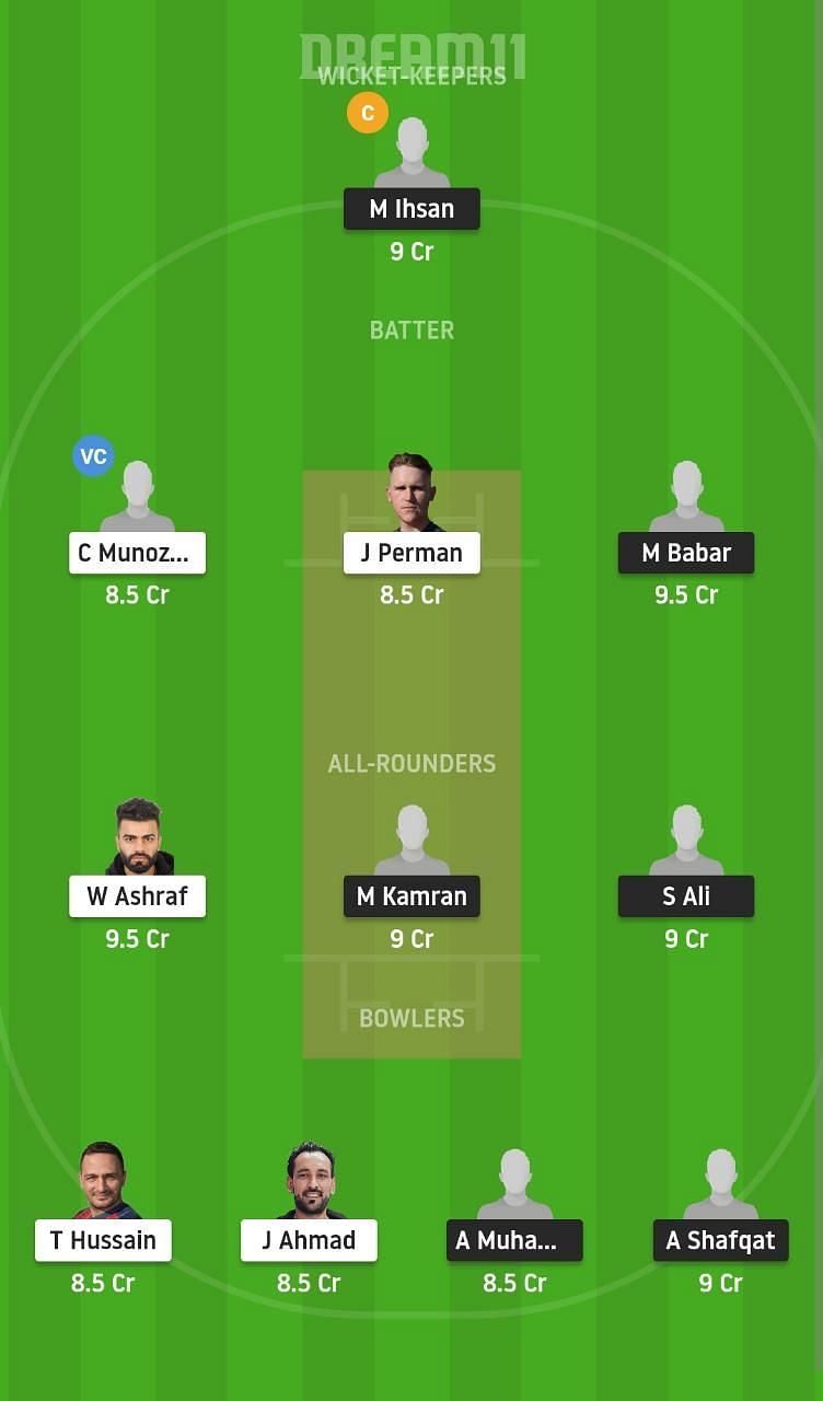 PIC vs SPA Dream11 Fantasy Suggestion #2 - 2021