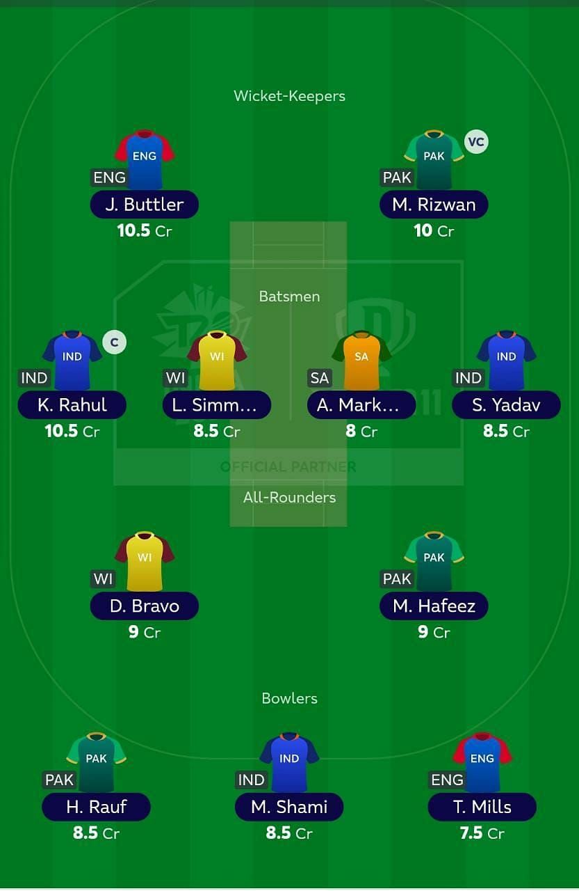ICC Fantasy League Team after Match 16 of T20 World Cup 2021