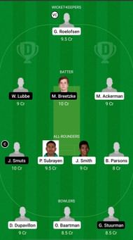 DOL vs WAR Dream11 Prediction - CSA T20 Cup
