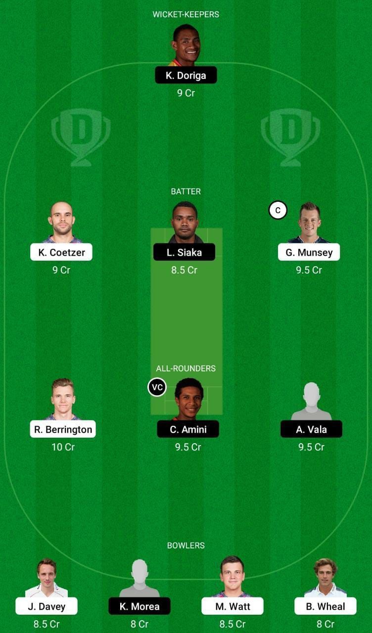 SCO vs PNG Dream11 Fantasy Tip #1