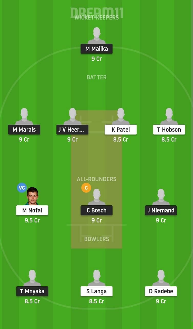 ECI vs LIM Dream11 Fantasy Suggestion #1