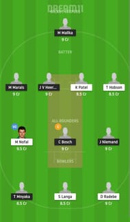 ECI vs LIM Dream11 Fantasy Suggestion #1