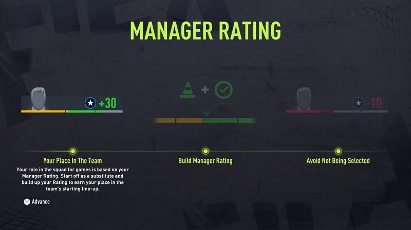 Manager Rating is available in Player Career (Image via Electronic Arts)