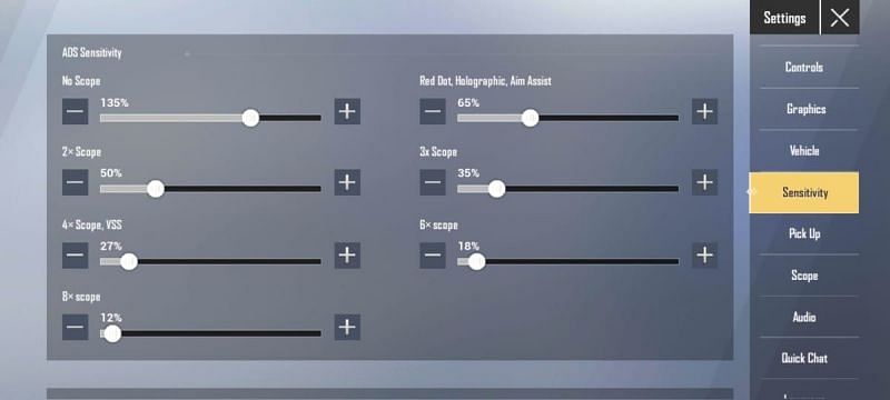 Suitable adjustments for ADS sensitivity (Image via PUBG Mobile Lite)