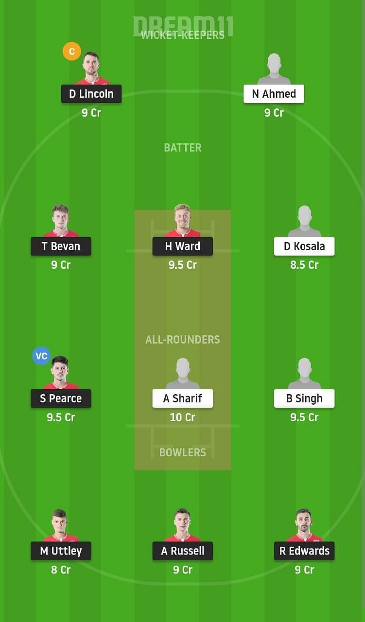 ENG XI vs ITA Dream11 Fantasy Suggestion #2 - 2021